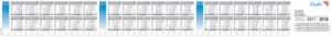 Schreibunterlagen DURELLA/DS Ersatzkalender für 3 Jahre, 58 x 6,6 cm weiß